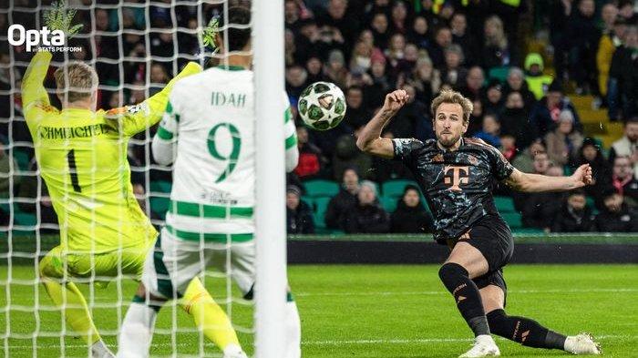 Hasil Lengkap Liga Champions : Kejutan Milan Takluk,dan Kane Cetak Rekor,Bobol Gawang Schmeichel