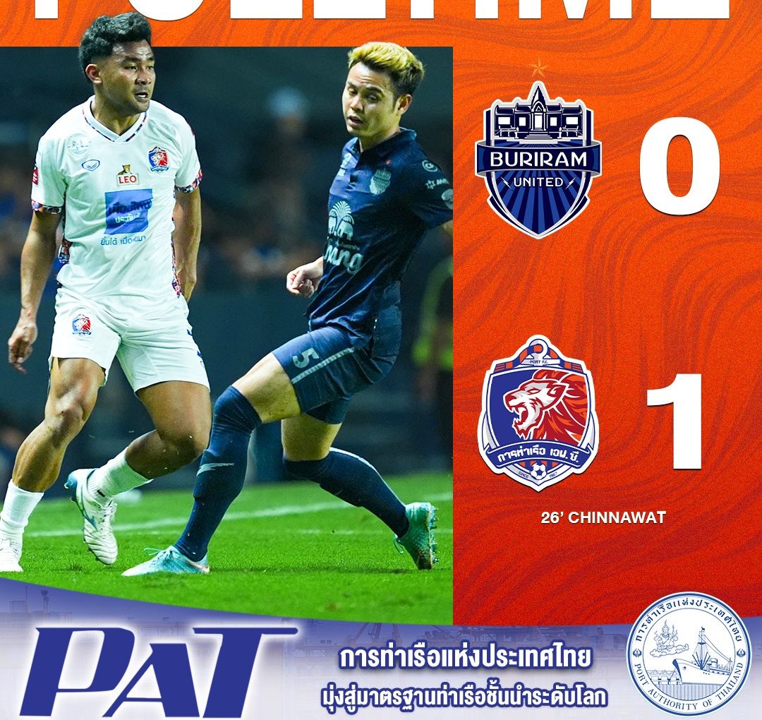 Kabar Gembira buat Pemain Indonesia di Thailand, Thai League Resmi Dapatkan Dua Tiket Liga Champions Asia Elite!