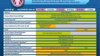Jadwal GIIAS 2025 di ICE BSD Tangerang Banten Mulai Kapan?