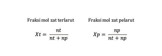 Fraksi Mol: Definisi, Rumus, dan Soal Latihan