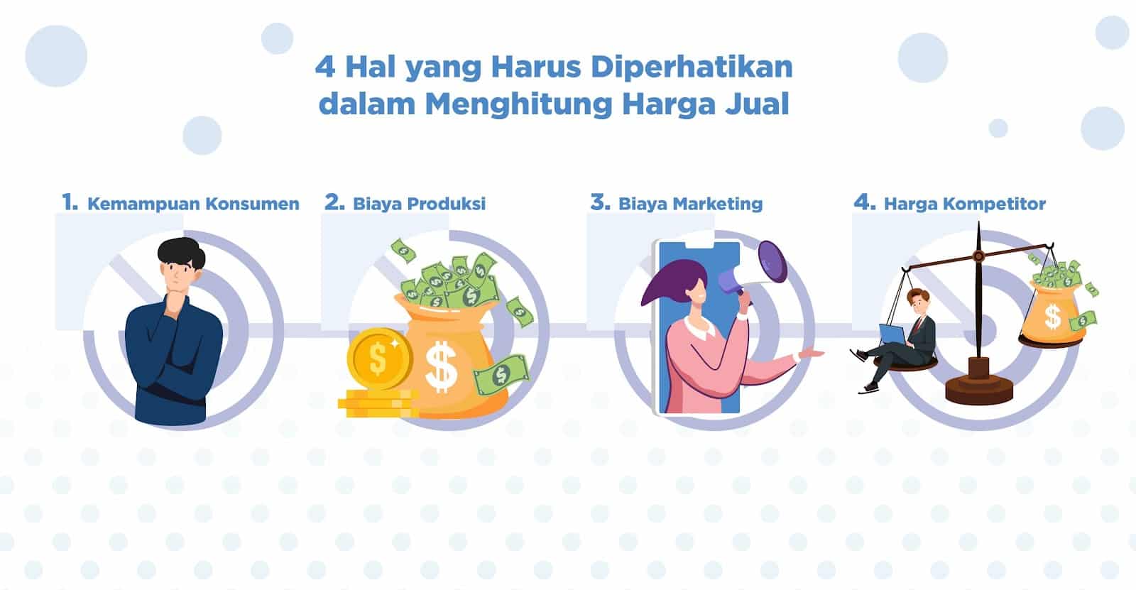 Harga Emas di Solo Hari Ini 23 Juli 2025: Galeri 24 dan UBS Naik Bersama
