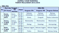 Jadwal Pemeliharaan Listrik Serang-Banten 21-25 Juli 2025: Cek Wilayah Terdampak