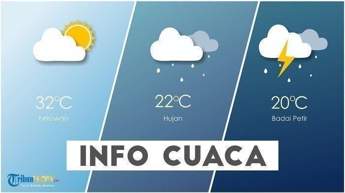Prakiraan Cuaca Banten Hari Ini, Selasa 22 Juli 2025: Tangerang, Serang, Cilegon, Pandeglang-Lebak