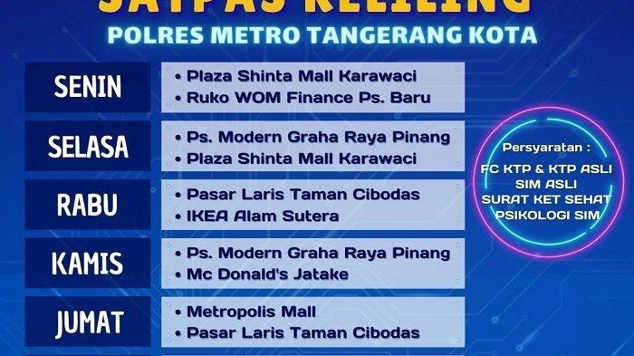 Jadwal SIM Keliling Tangerang, 28 Juli 2025: Dua Lokasi, Persyaratan Wajib
