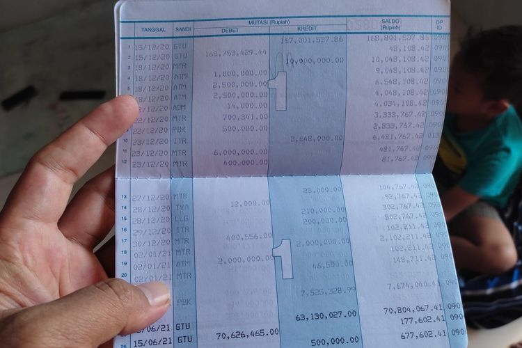 Warga Baru Dapat BSU, Rekening Diblokir PPATK