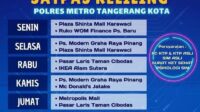 Jadwal SIM Keliling Tangerang Selatan