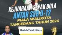 Kejuaraan Sepak Bola Piala Wali Kota Tangerang 2025 Dikuti 100 SSB