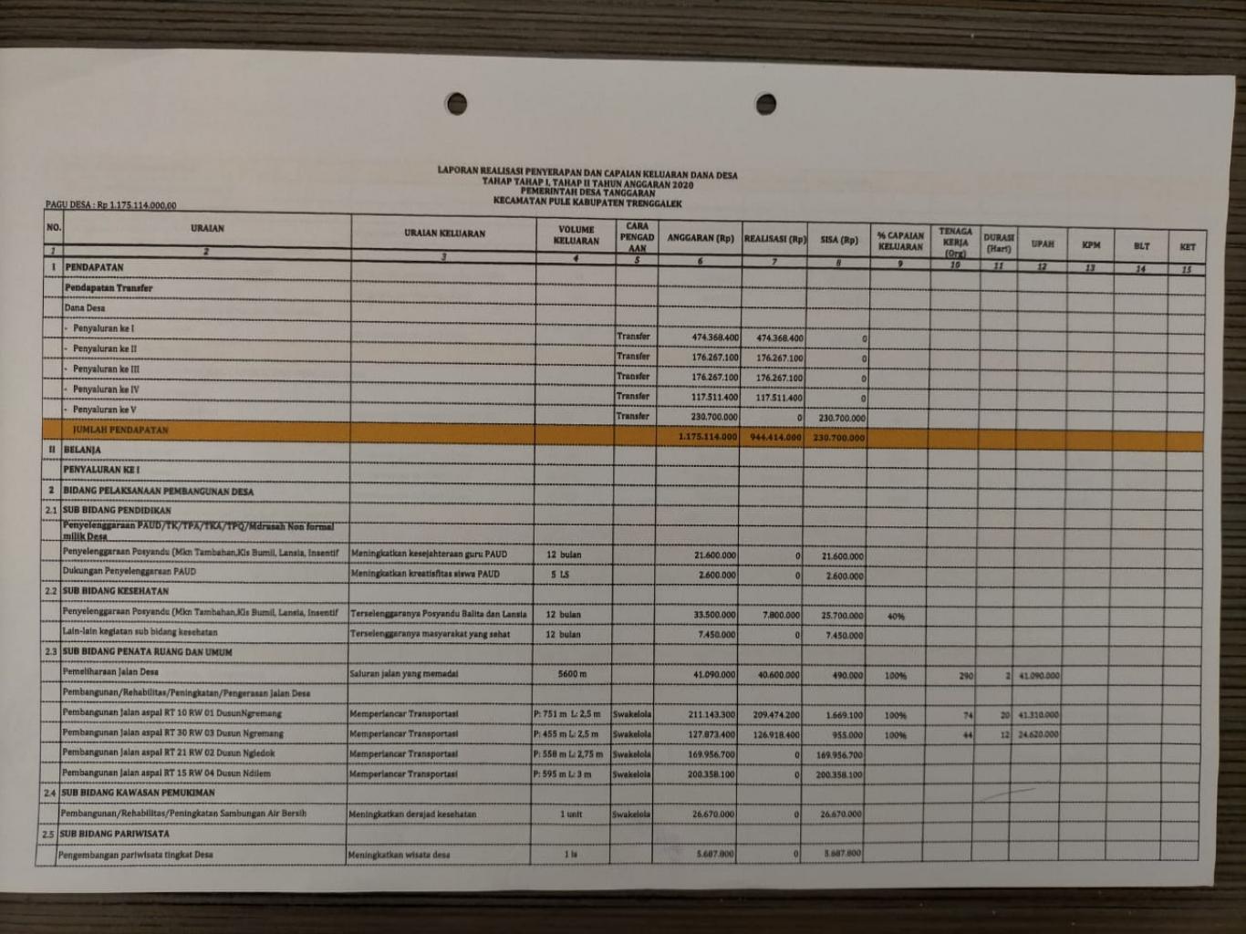 Capaian Kesehatan Tangerang: MMR Rendah, Wisuda ASI, dan Penurunan Stunting