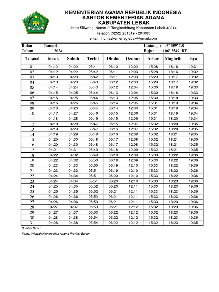 Jadwal Bupati Lebak Malam Ini: Kunjungan ke RSUD dan Lapas Rangkasbitung