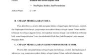 Inspirasi Doa Pagi: Syukur dan Permohonan