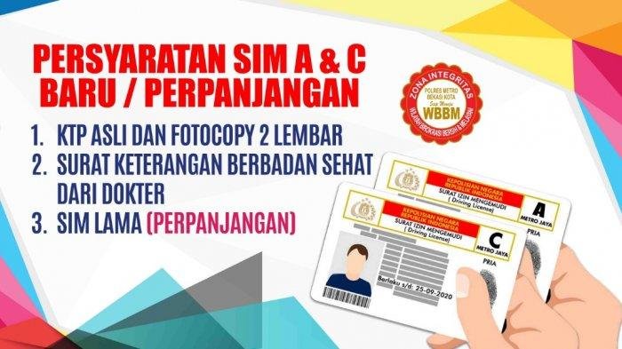 Libur Lebaran 2026, Layanan SIM Keliling Karawang Tidak Beroperasi Hari Ini