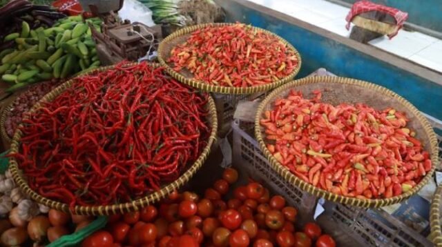 Update Harga Pangan Kota Tangerang Pertengahan Ramadan 1447 H