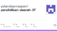 Jatah MBG Siswa Jadi 5 Hari, Daerah 3T Tetap 6 Hari